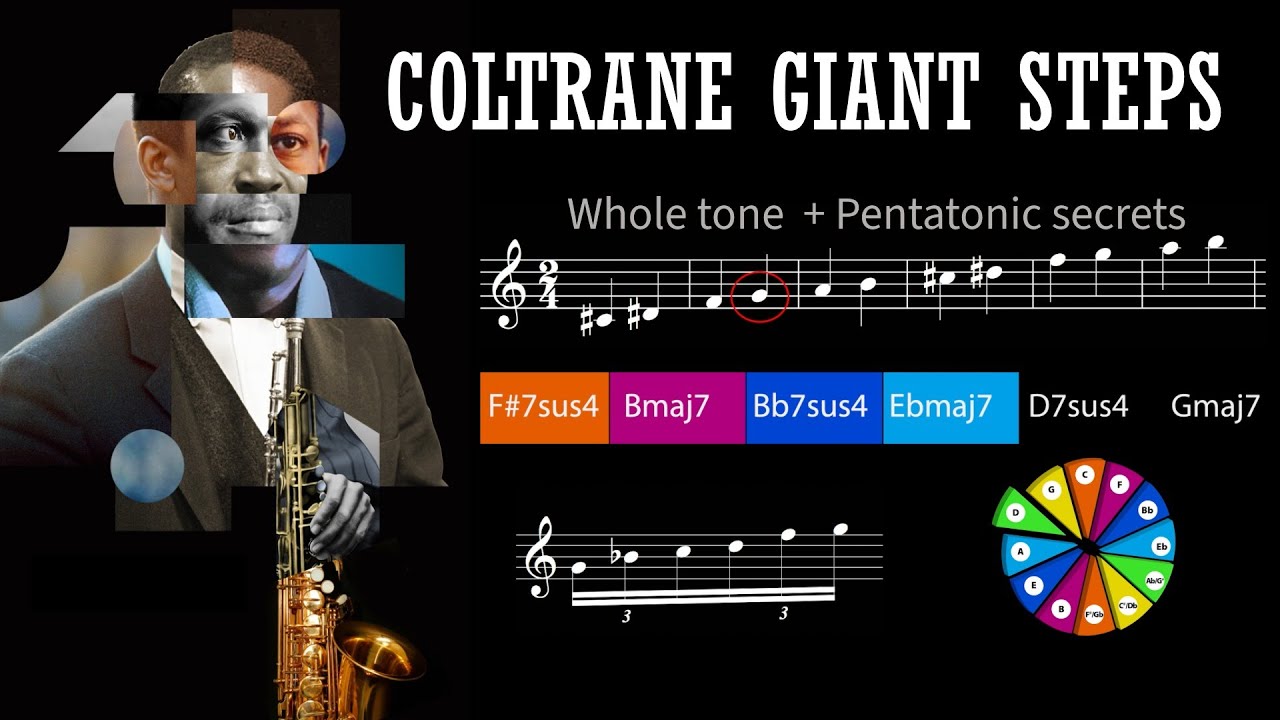 Coltrane Giant steps Whole tone  pentatonic secret + exercises
