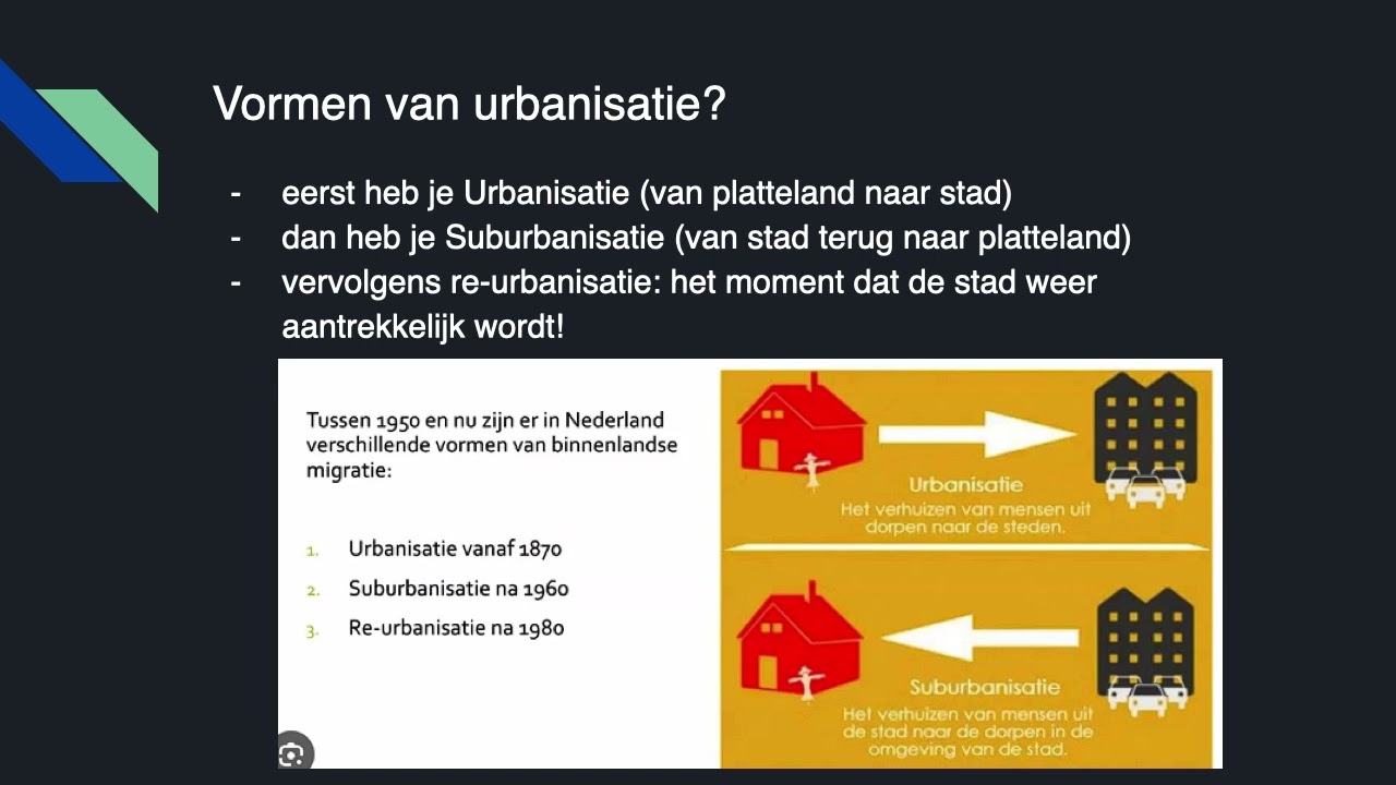 §4.1 Nederland geheel geordend