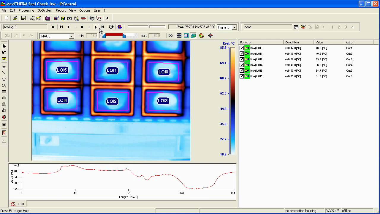 MoviTHERM - Package Seal Thermal Inspection
