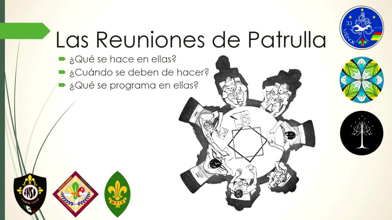 Periodo 6 - La Patrulla, la Tropa y las Reuniones (Patrulla)