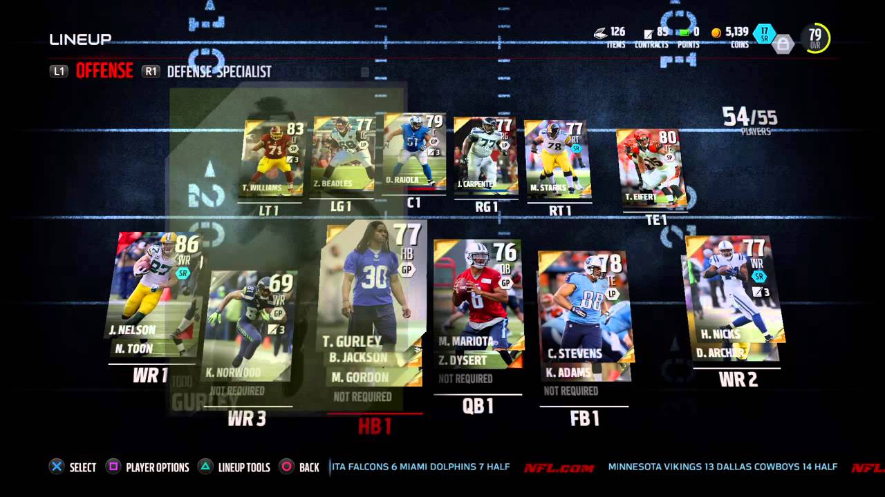 MUT 16 Good Budget players/Lineup Updat