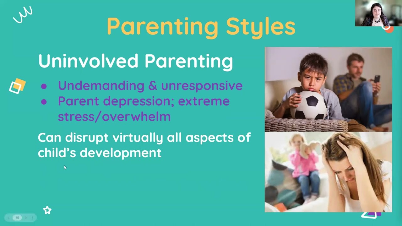 Baumrind's Parenting Styles