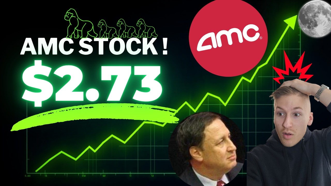 Анализ акций AMC на следующую неделю!