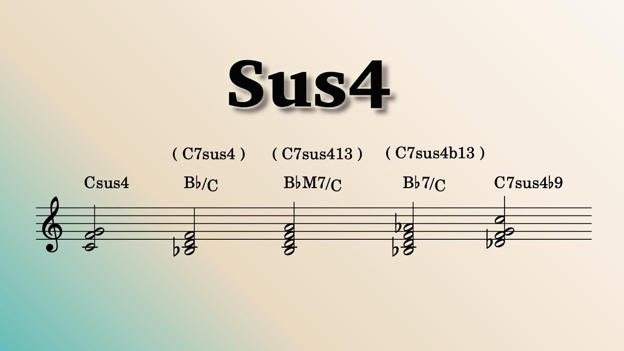 [Sus4] Sus4 Voicing