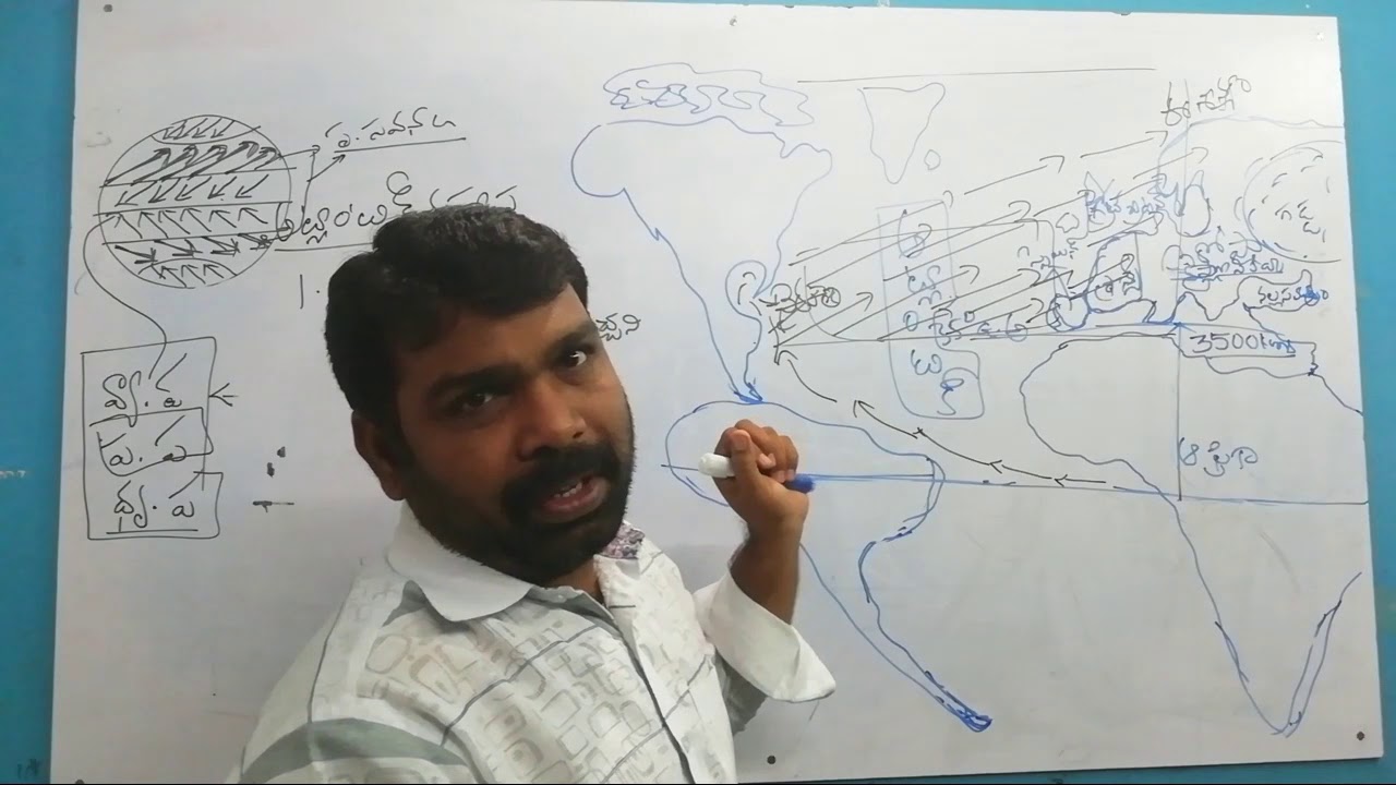 EUROPE lesson for 7th class social in telugu (part 2) RAMESH SIR GEOGRAPHY