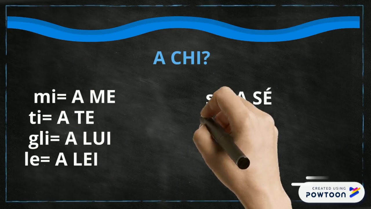 IL COMPEMENTO DI TERMINE