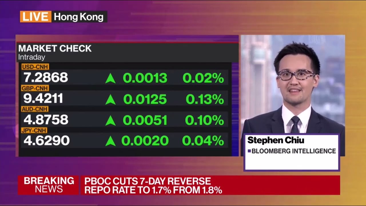 PBOC's Yield-Curve Control Embeds 10-Year China Treasury Targets (Jul. 22, 2024)