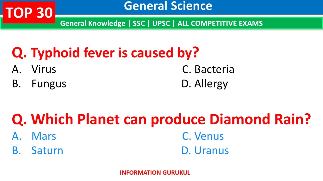 General Science MCQ | General Science GK | General Science for Competitive Exams | Science Quiz | GK