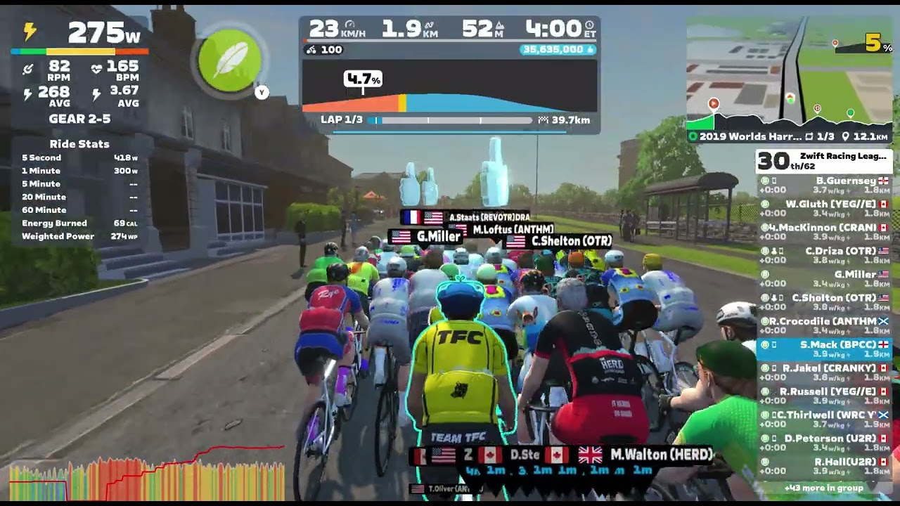 4th Place! // Zwift Racing League: Redline Rally - Open Lavender League Division1 // Cat B1 //