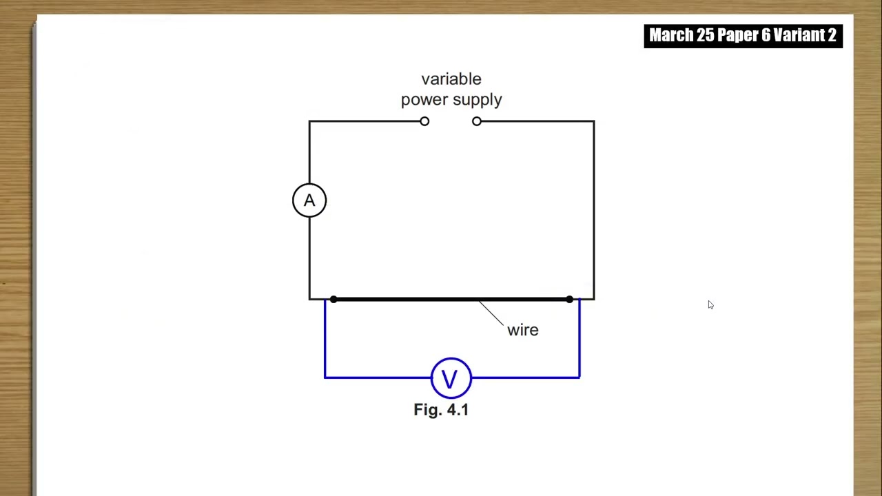 2025 March P6 V2 Q04  Plan an Experiment