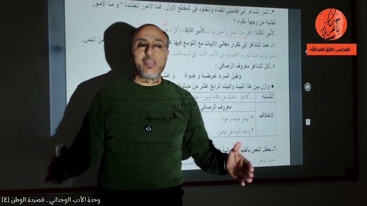 وحدة الأدب الوجداني ـ قصيدة الوطن (٤)