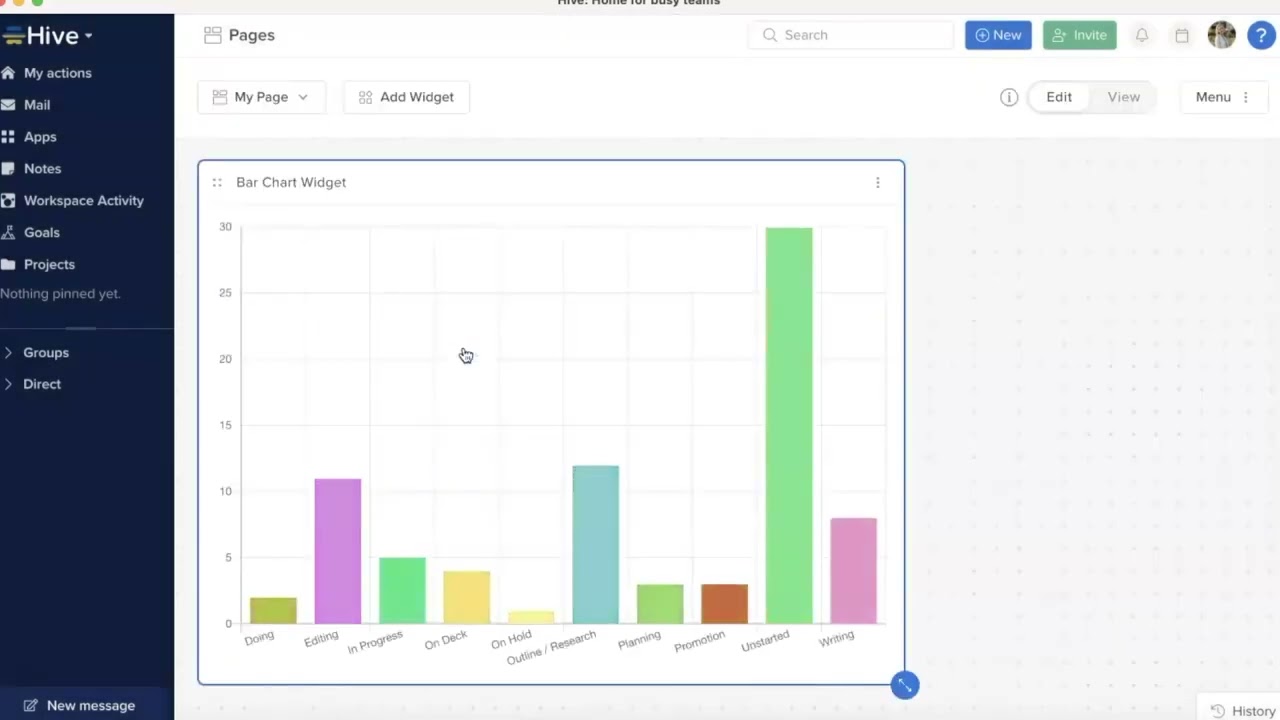 Hive Projects: Introducing Pages  Your Custom Dashboard in Hive