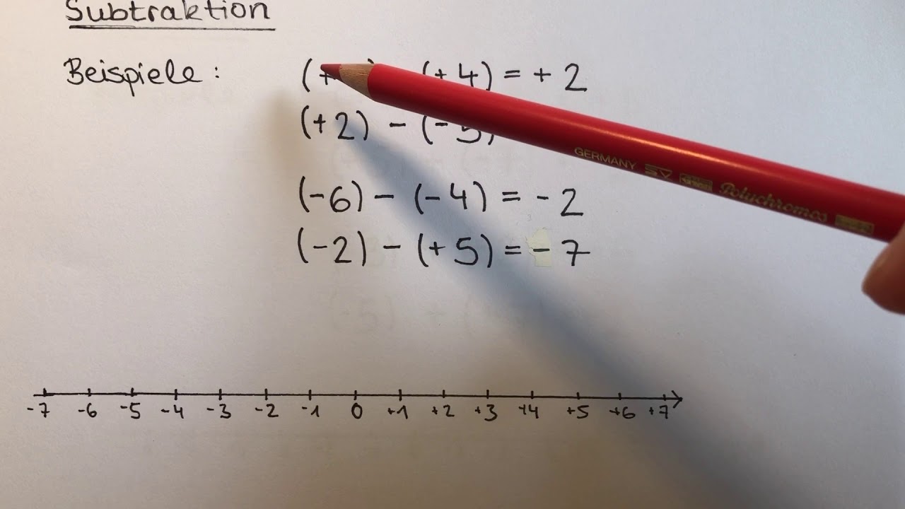 Rationale Zahlen addieren und subtrahiern 1 - Guthaben und Schulden