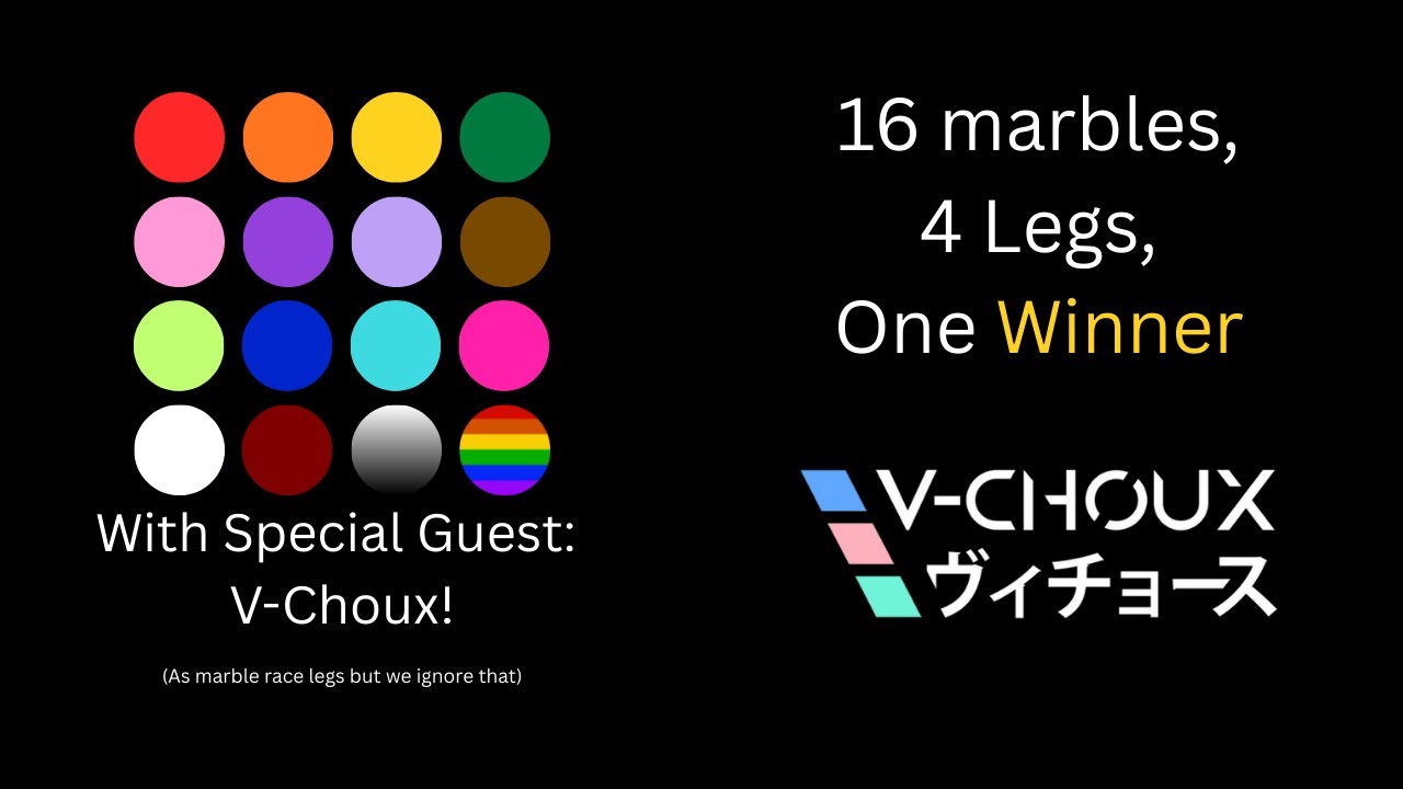 The @vchouxlabs Marble Race!
