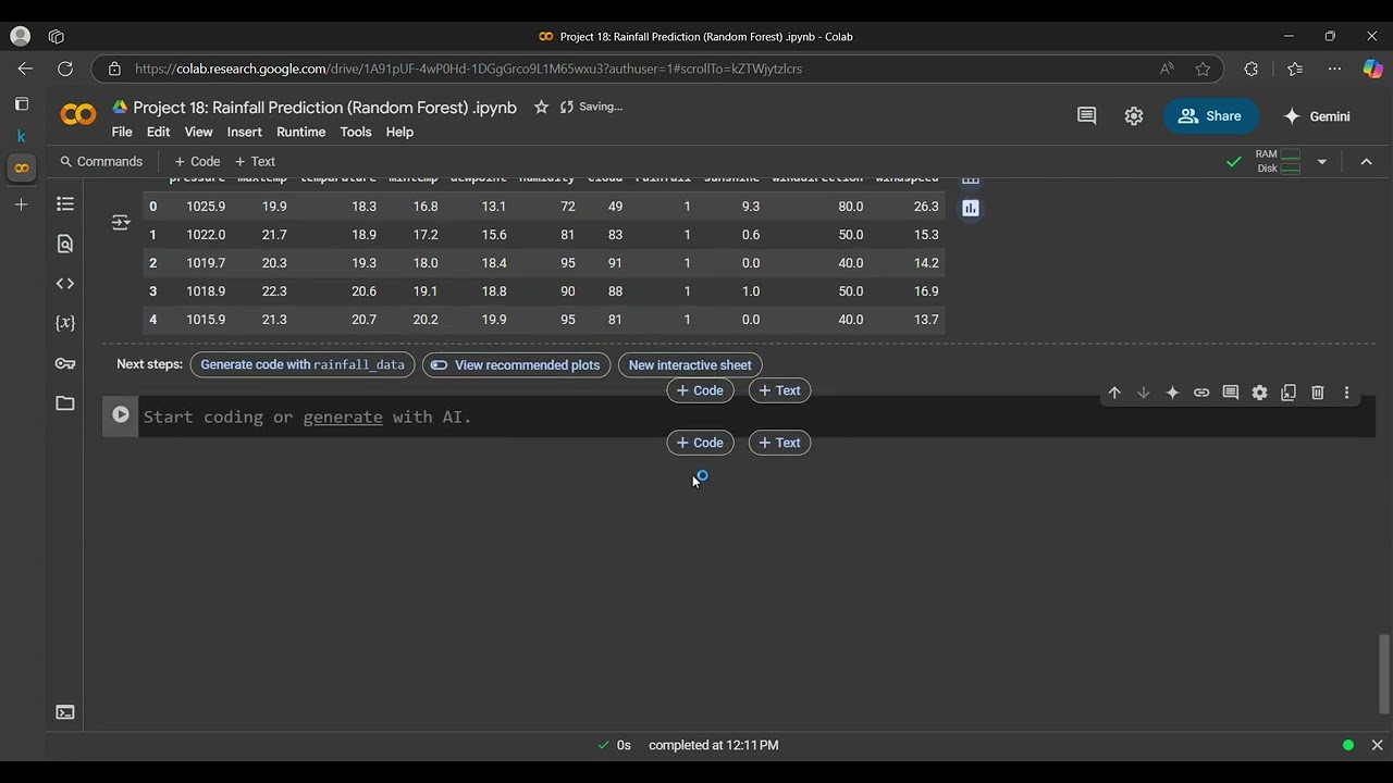 Project 18: Rainfall prediction using Random Forest