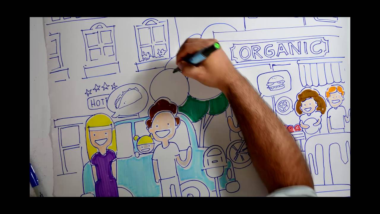 What Is A Comprehensive Plan?