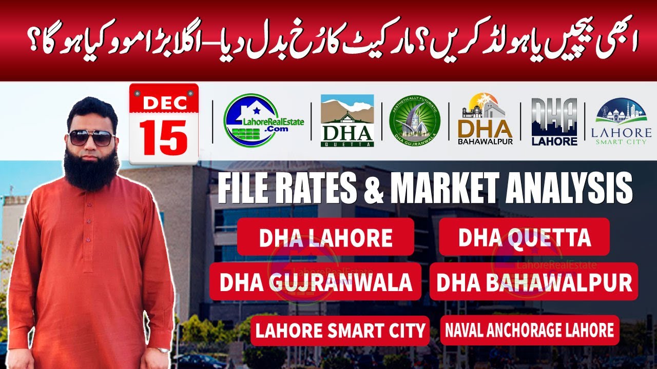 DHA File Rates Today 15 Dec 2025 | Full Market Analysis Lahore, Quetta, Gujranwala & More