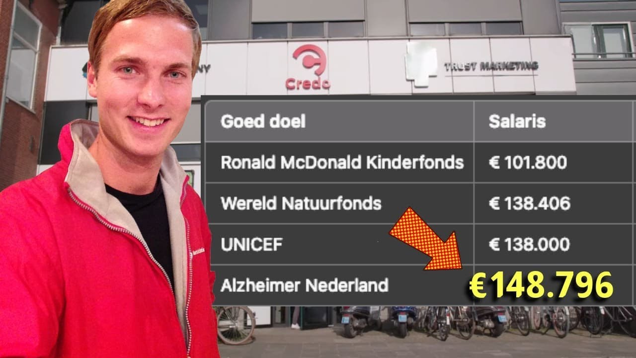 Hoeveel Procent Gaat naar Goede Doelen..?