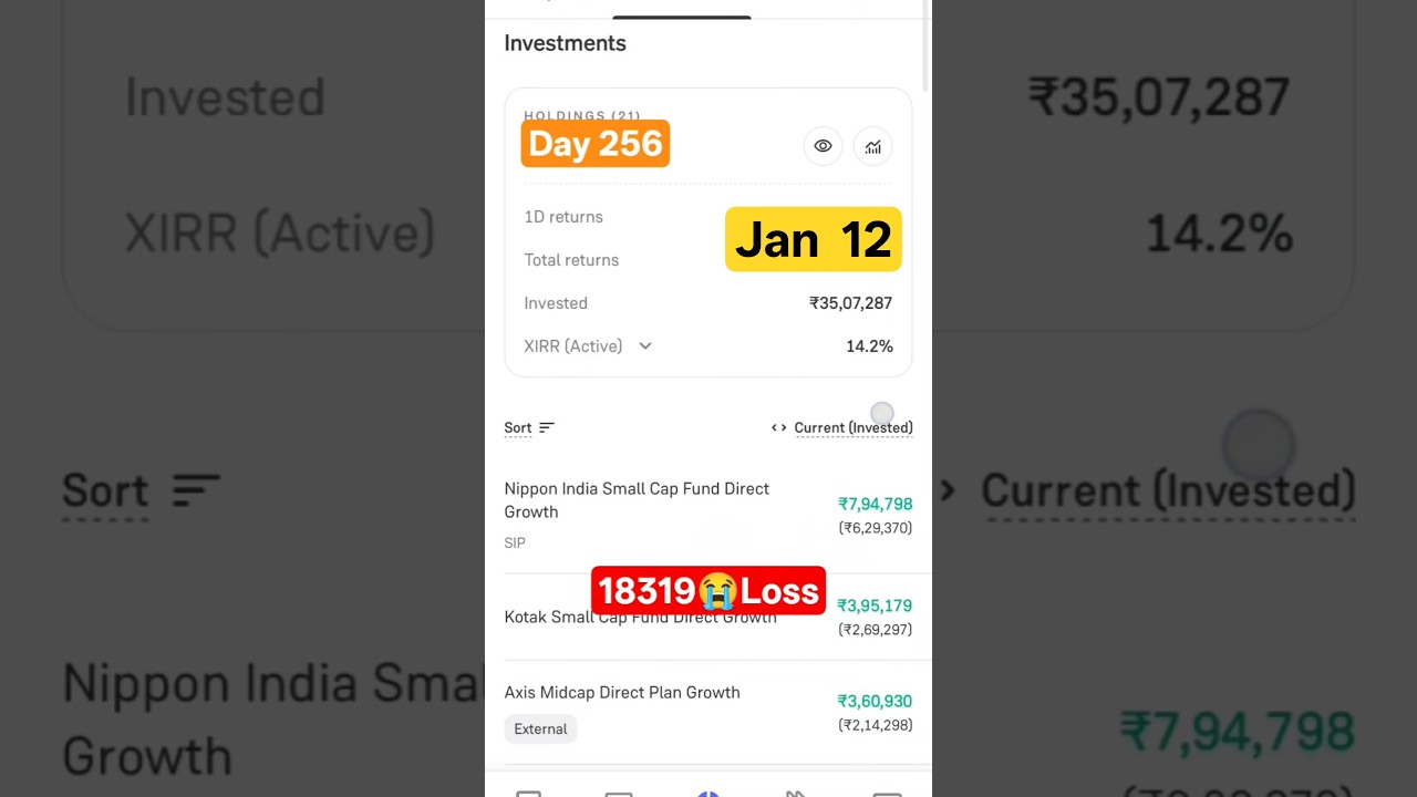 🚀🚀Today portfolio update🔥Best MF 2026🔥