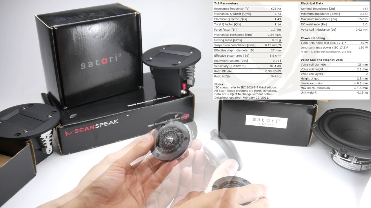 ScanSpeak Illuminator R3004/6020-00 1