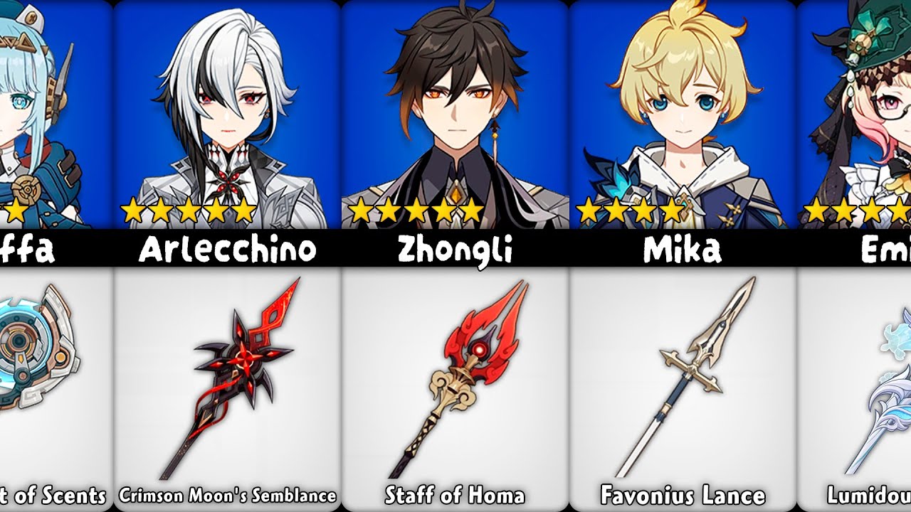 Genshin Impact: Best Weapons for Polearm Characters