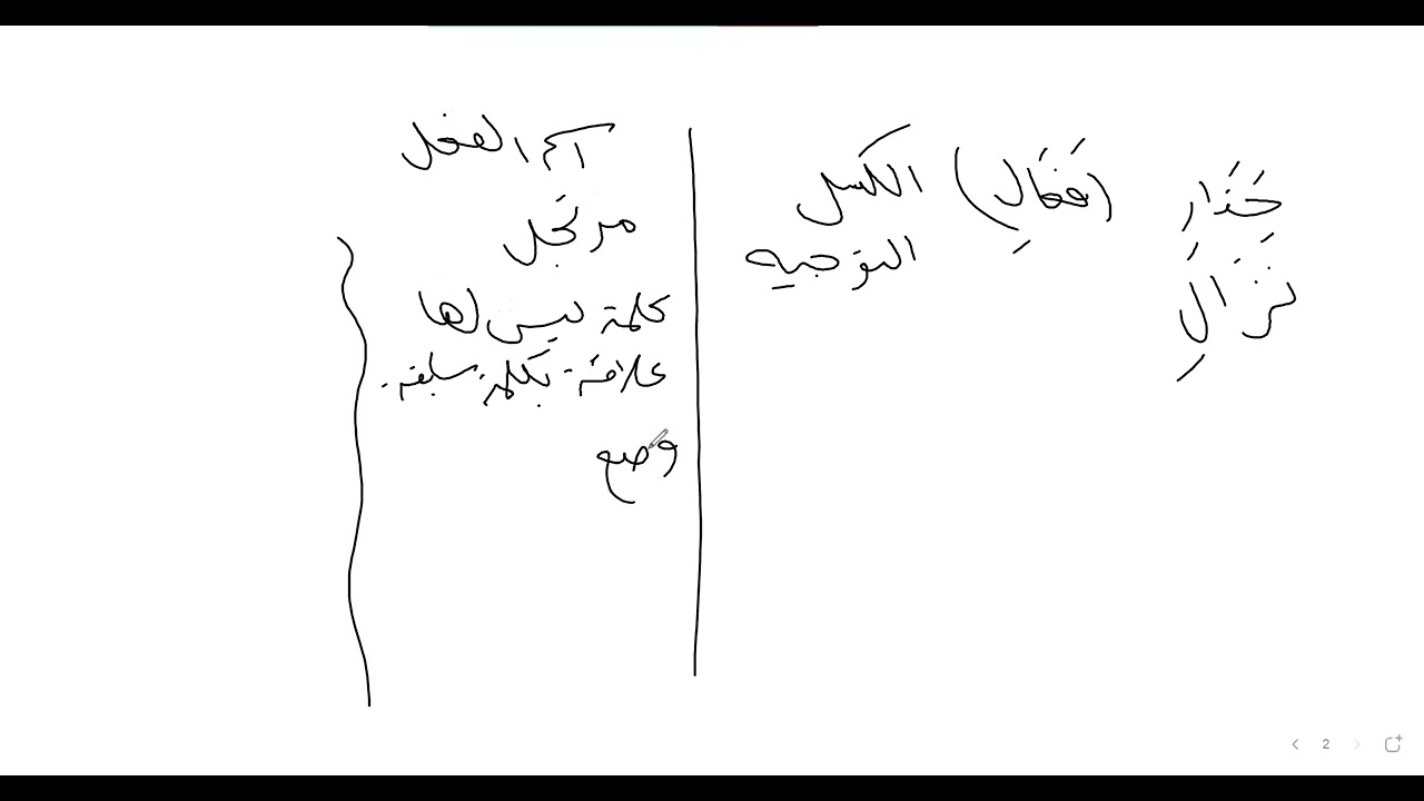 أسماء الأفعال - المدرسة الرومانتيكية - الشعر الوطني