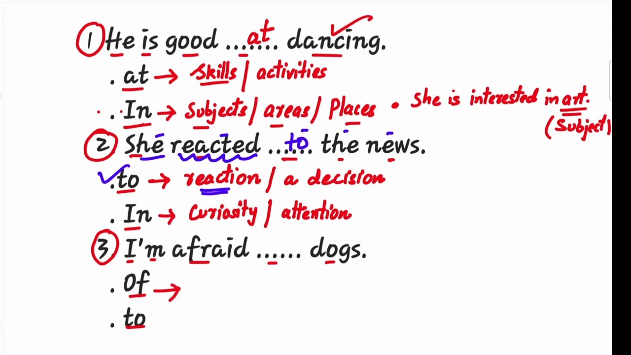 PREPOSITIONS  RULES MADE EASY ✅️😊 #PREPOSITIONRULES #englishgrammar #learningenglish #learnenglish 