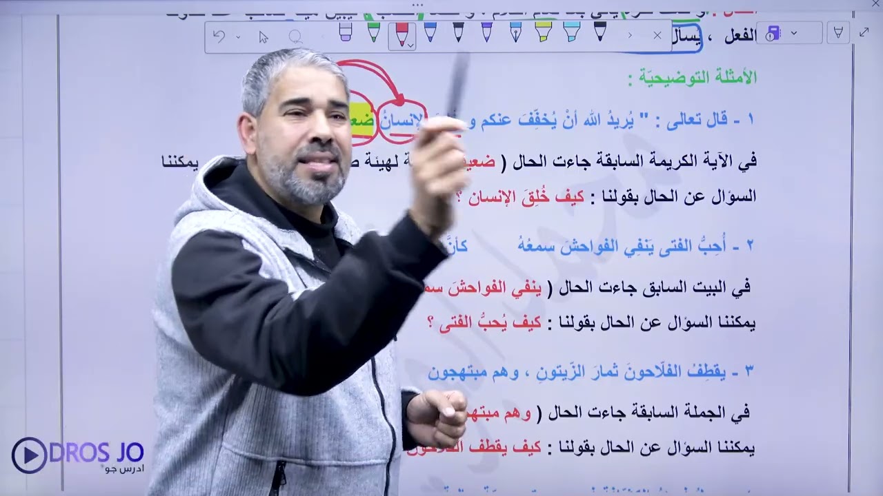 مفهوم الحال وصاحبها  (  الصف العاشر فصل ٢ ) 