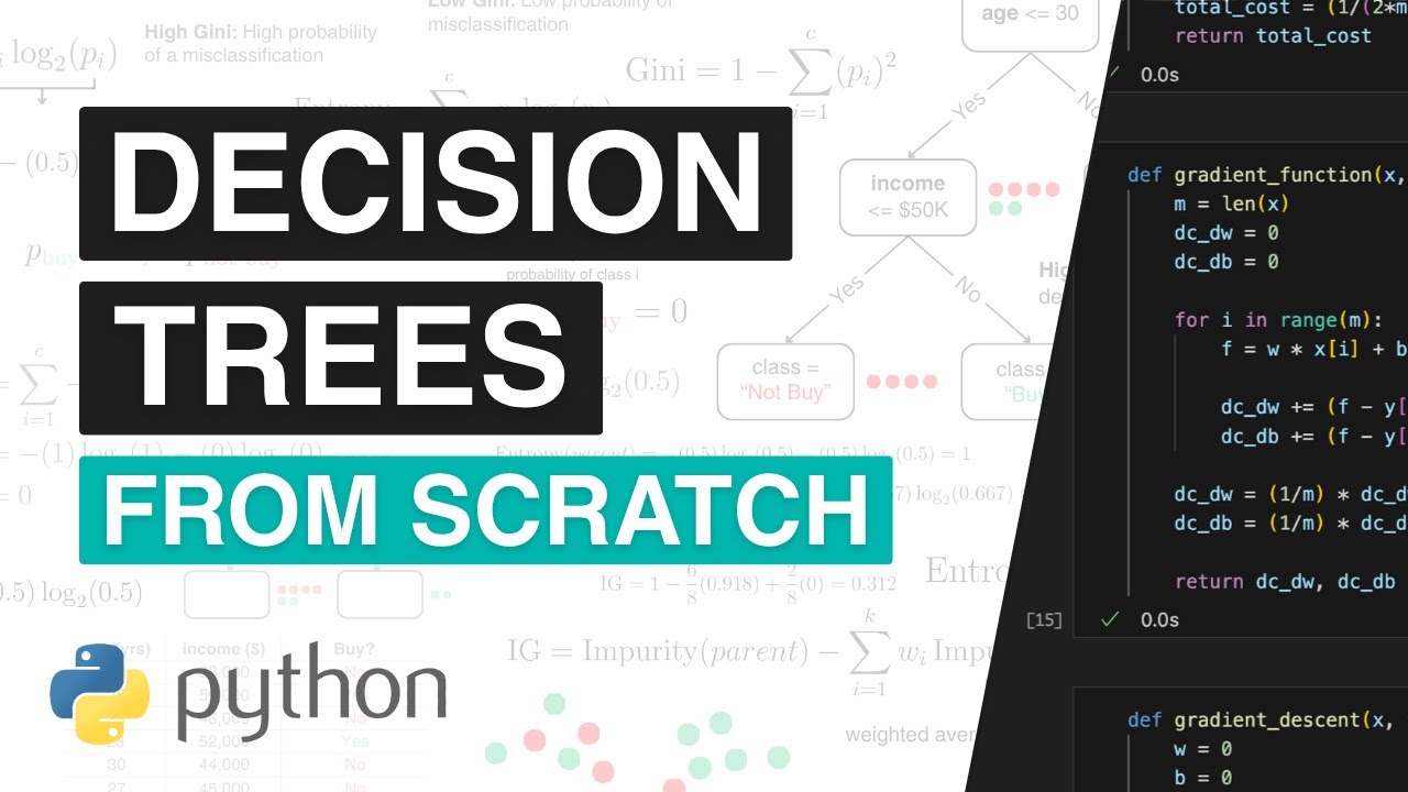 Дерево решений С НУЛЯ на Python (без scikit-learn, только математика)