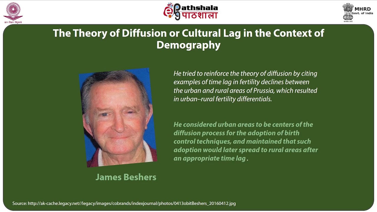 The Theory of Diffusion or Cultural Lag