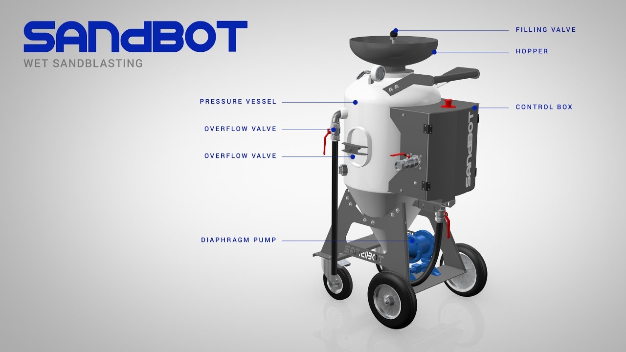 SANdBOT wet sandblasting
