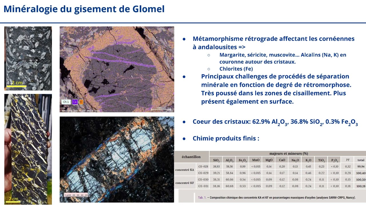 T. Louvet & A. Dubus -  Andalousite de Glomel, une ressource stratégique pour l'industrie européenne