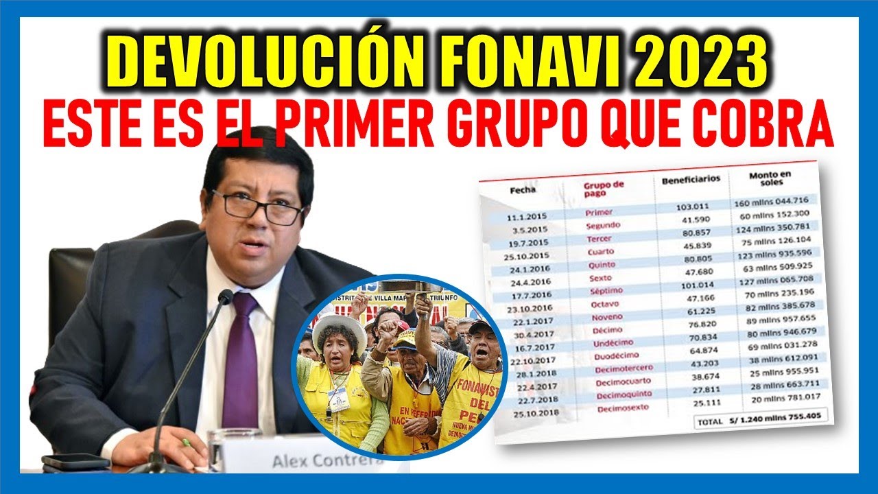 DEVOLUCI&Oacute;N FONAVI 2023 |Este es el primer grupo de FONAVISTAS que cobrar&aacute; el 14 de diciembre 2023