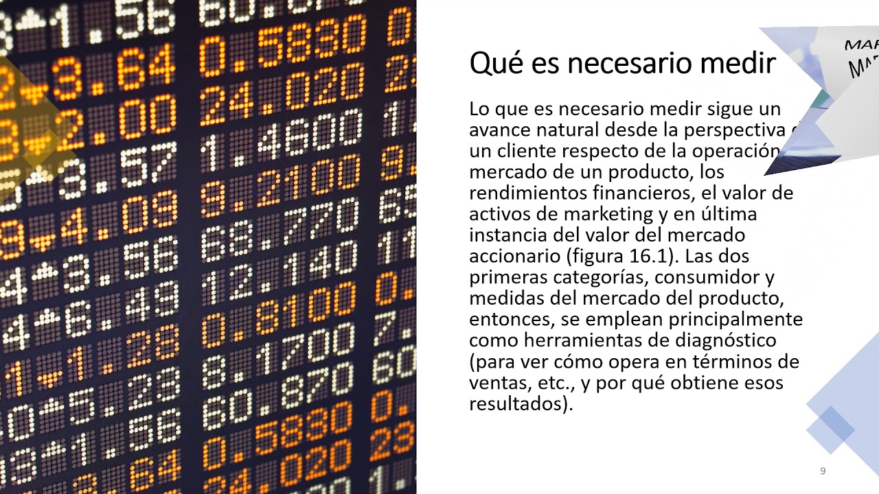 CAPITULO 16 MEDIDAS DE MARKETING 1