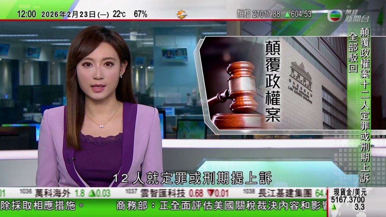 TVB午間新聞｜35+顛覆政權案｜12人上訴全數被駁回 劉偉聰維持無罪裁決｜特朗普把全球進口關稅稅率調高至一成半｜美國有持槍男子圖闖海湖莊園被擊斃｜墨西哥大毒梟軍方拘捕中傷重身亡｜TVB News