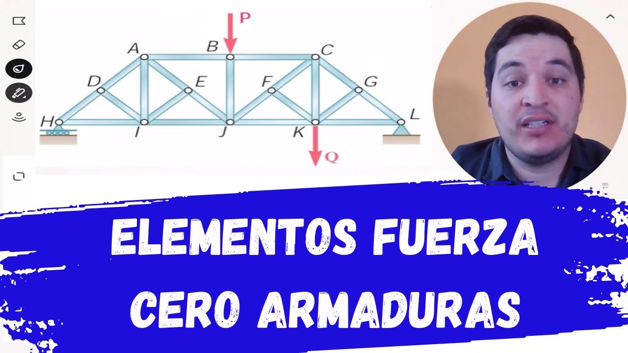 6.30 - ELEMENTOS FUERZA CERO, Armaduras Método de Nodos Análisis Estructural  -  Beer & Johnston