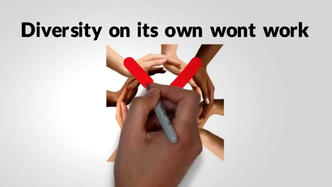 What is Inclusive Leadership?