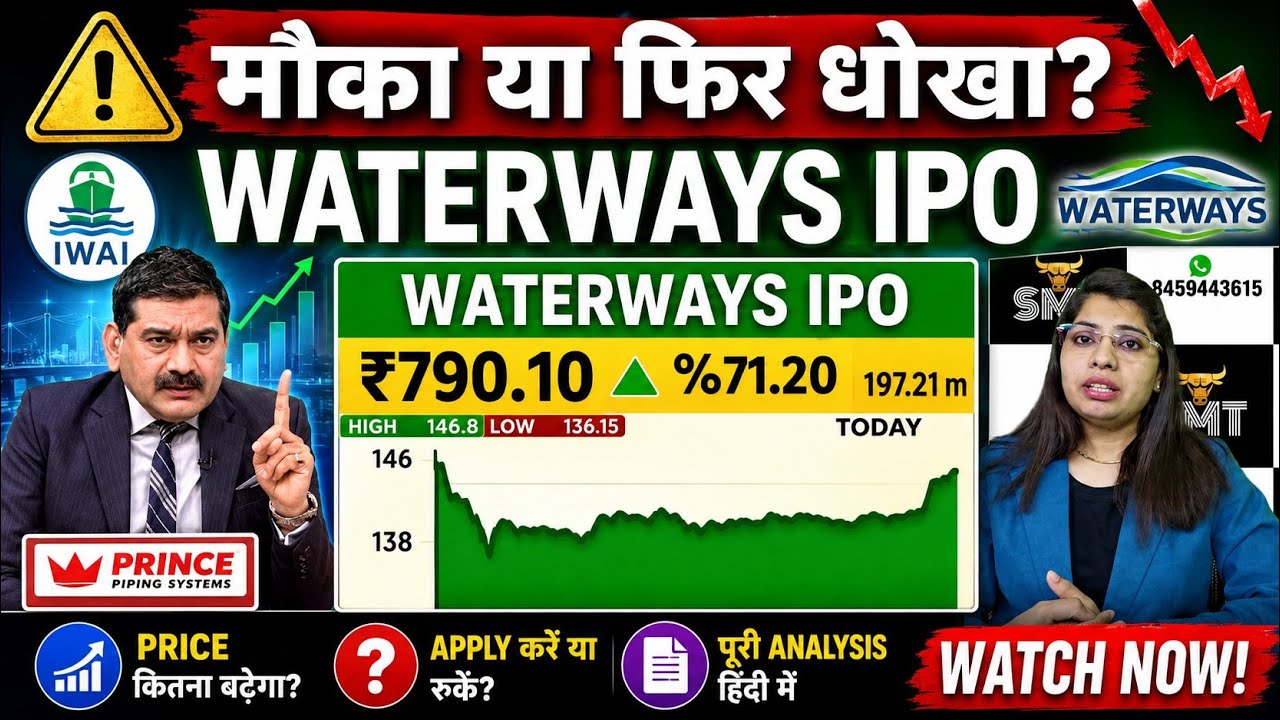 waterways leisure ipo, ipo news latest, waterways leisure ipo gmp today, waterways leisure ipo 2026 