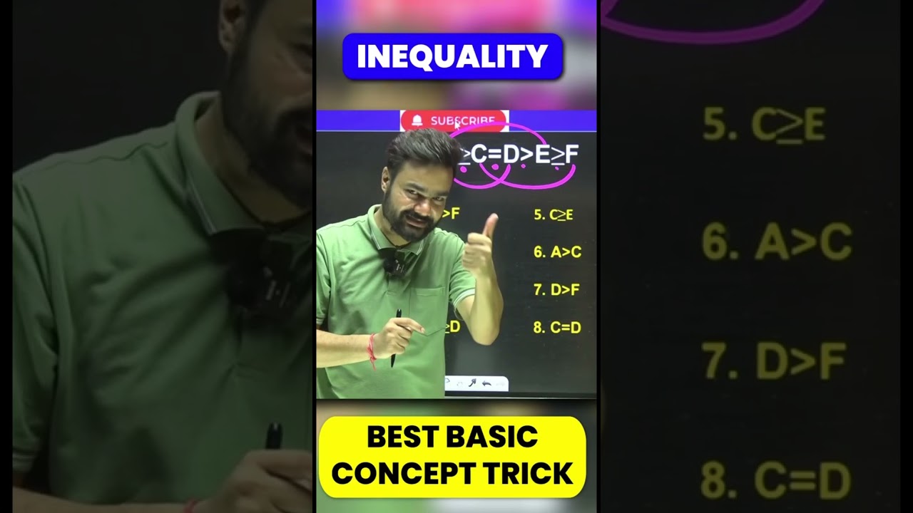 🔢 Inequality Concept Tricks | IBPS, SBI, RRB Preparation ✨