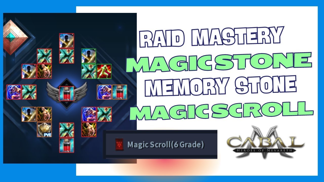 Important Information sa RAID MASTERY ng Cabal Mobile