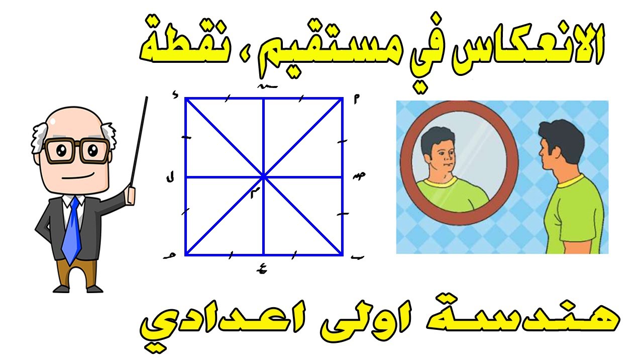 الانعكاس في مستقيم ، نقطة الجزء الثاني الصف الاول الاعدادى هندسة الترم الثانى التحويلات الهندسية
