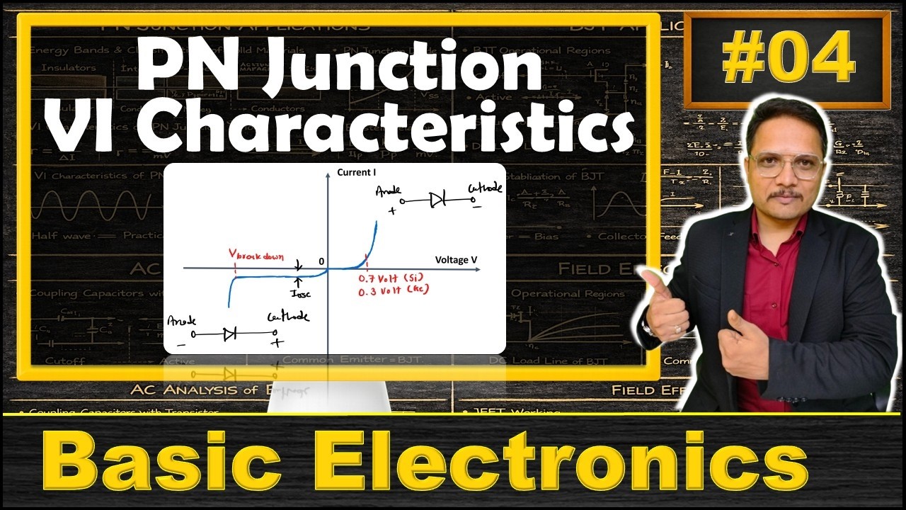 VI Characteristics of PN Junction Diode | PN Junction Forward Bias | PN Junction Reverse Bias