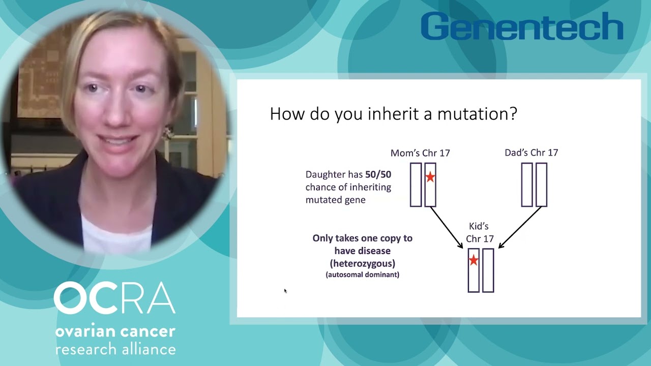 What are Genetics and Genomics and Why Are They Important (2022)