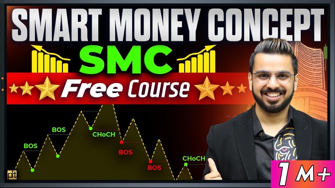 Smart Money Concept Free Course | Learn SMC to Trade in Stock Market