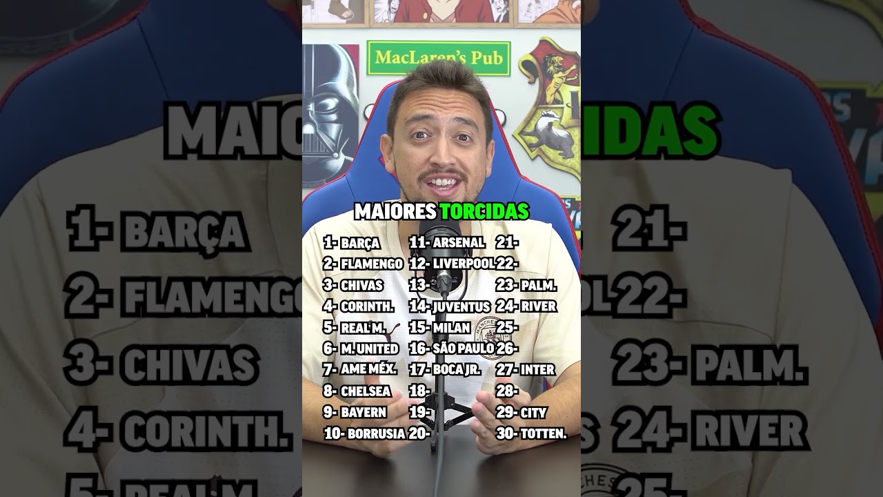 TOP 30 MAIORES TORCIDAS DO MUNDO! #TRIVIA