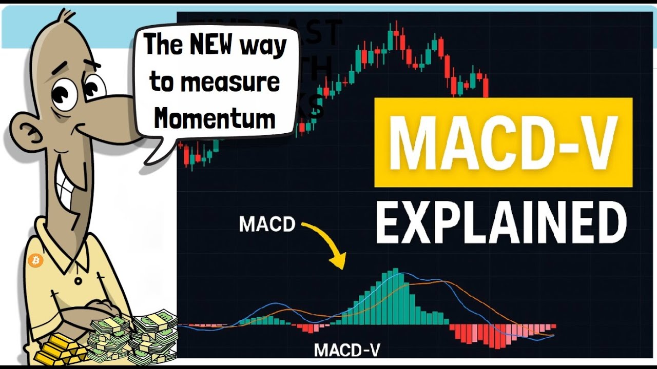 Объяснение MACD-V | Мощное обновление классического индикатора MACD
