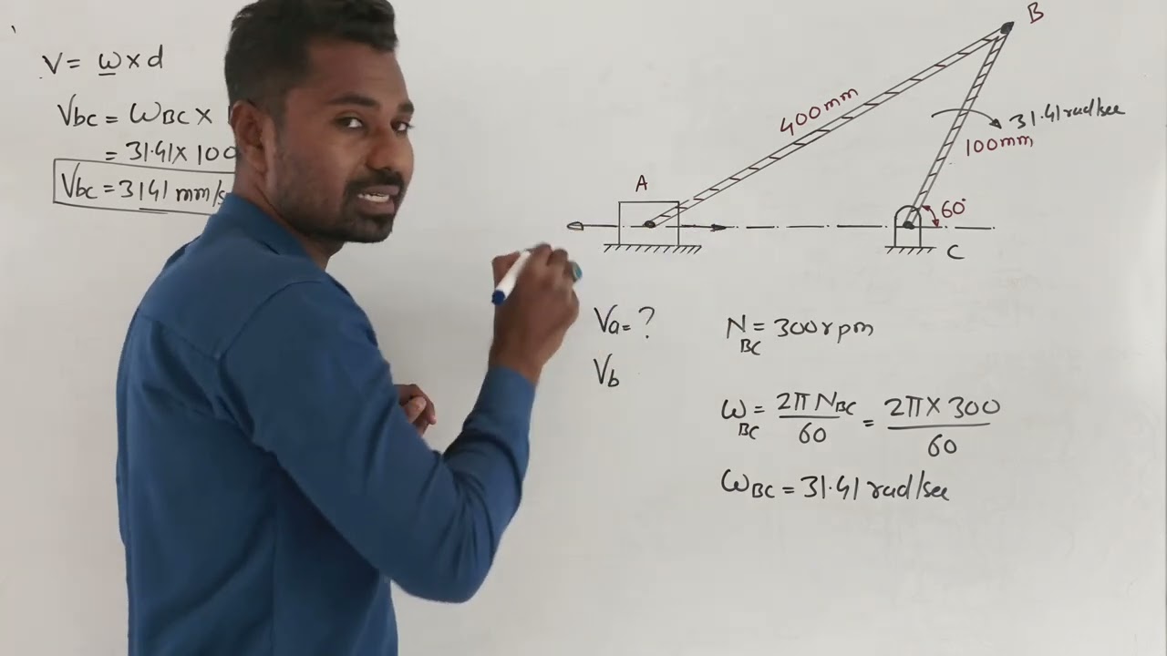 kinematics of rigid body/ICR (Instantaneous centre method)/Dynamics/ Engineering mechanics/Pr No 04/