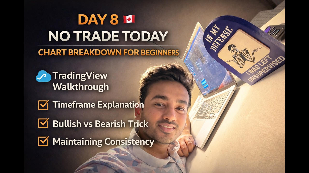 Day 8 in Canada 🇨🇦 | No Trade Today | Chart Breakdown for Beginners