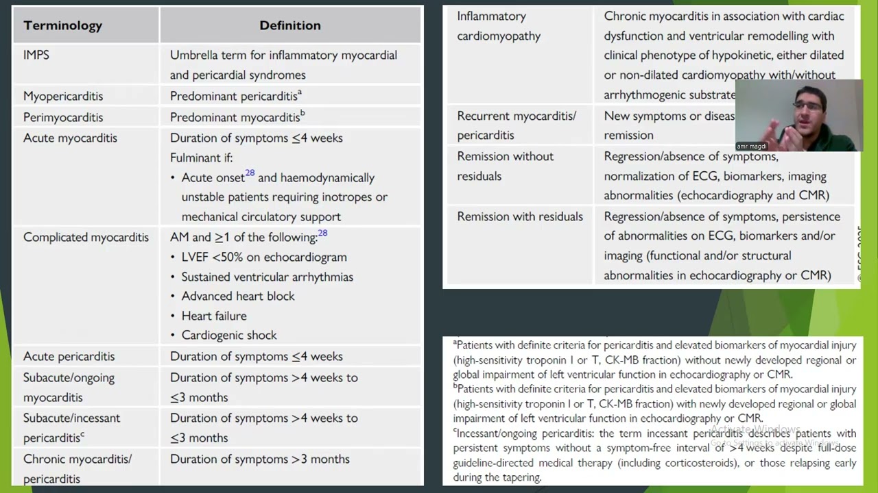 Inflammatory myo-pericardial syndromes ( Part 1 )