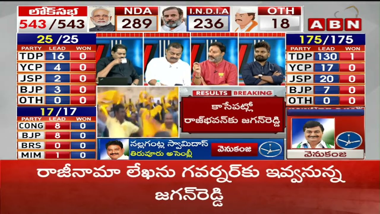 నిజమైన KK సర్వే | KK Survey | AP Election Results 2024 | ABN Telugu